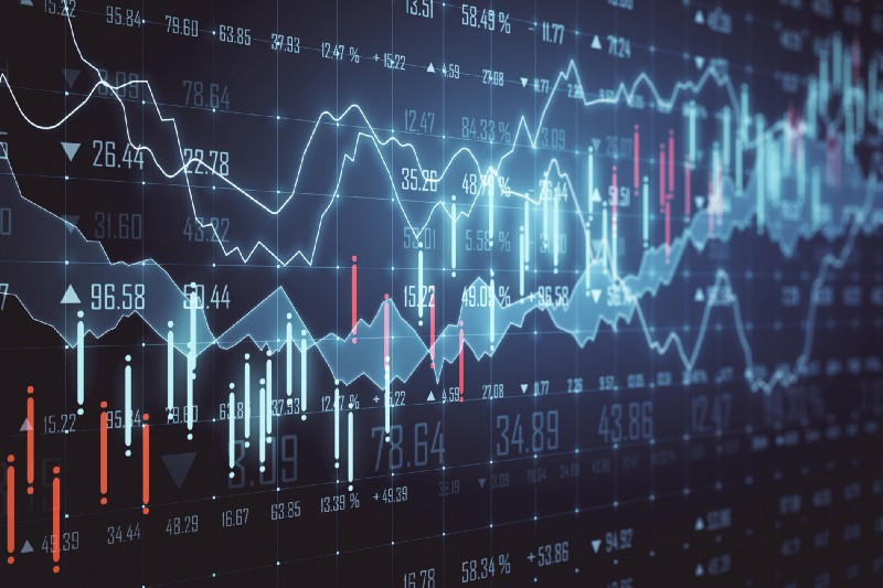 Investing Analysis Machine Learning Project